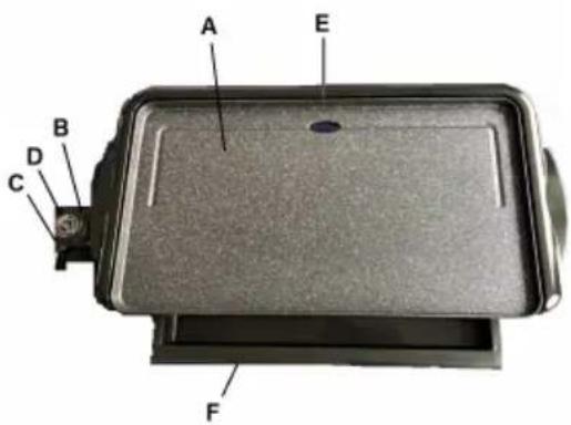 Sogo SS10340 - DESCRIZIONE DELLE PARTI - 1