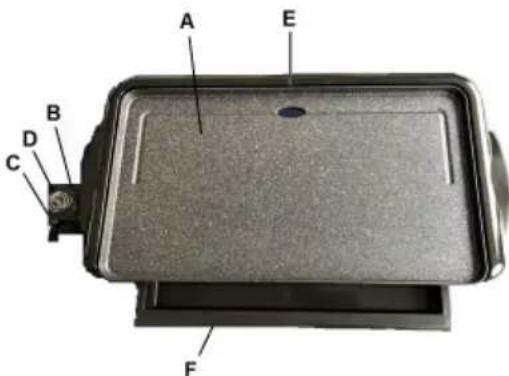 Sogo SS10340 - PARTS DESCRIPTION - 1