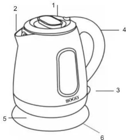 Sogo SS7715 - DESCRIPCIÓN DE LAS PIEZAS - 1