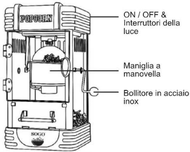 Sogo SS11350 - MONTAGGIO - 1