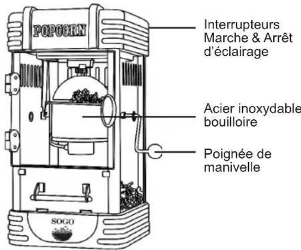Sogo SS11350 - Assemblée - 1