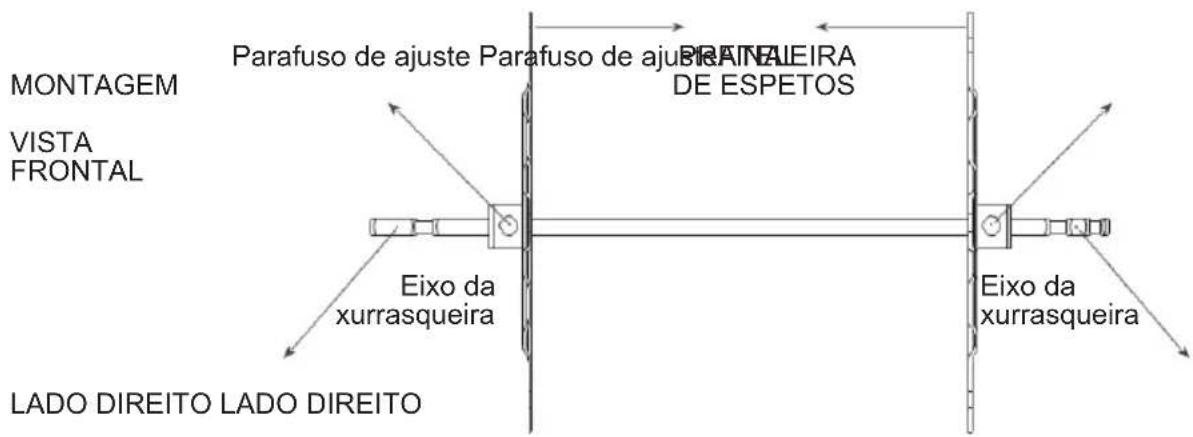 MONTAGEM VISTA FRONTAL Parafuso de ajuste Parafuso de ajuste EIXO da xurrasqueira EIXO da xurrasqueira LADO DIREITO LADO DIREITO PARAFUS DE ESPETOS EIXO da xurrasqueira