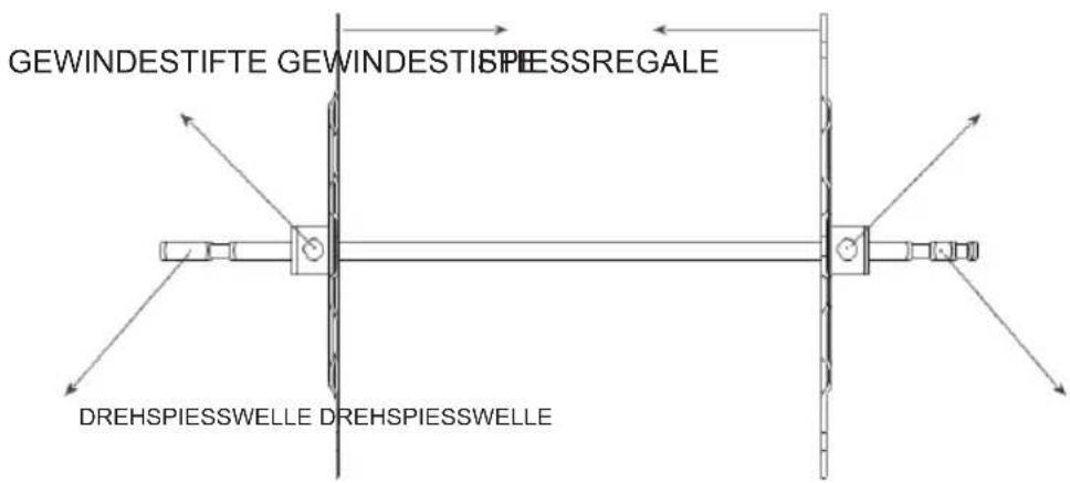GEWINDESTIFTE GEWINDESTISPIESSREGALE DREHSPIESSWELLE DREHSPIESSWELLE