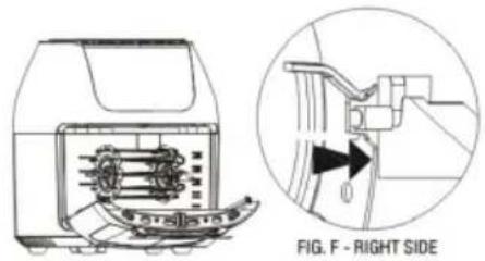 FIG. F - RIGHT SIDE