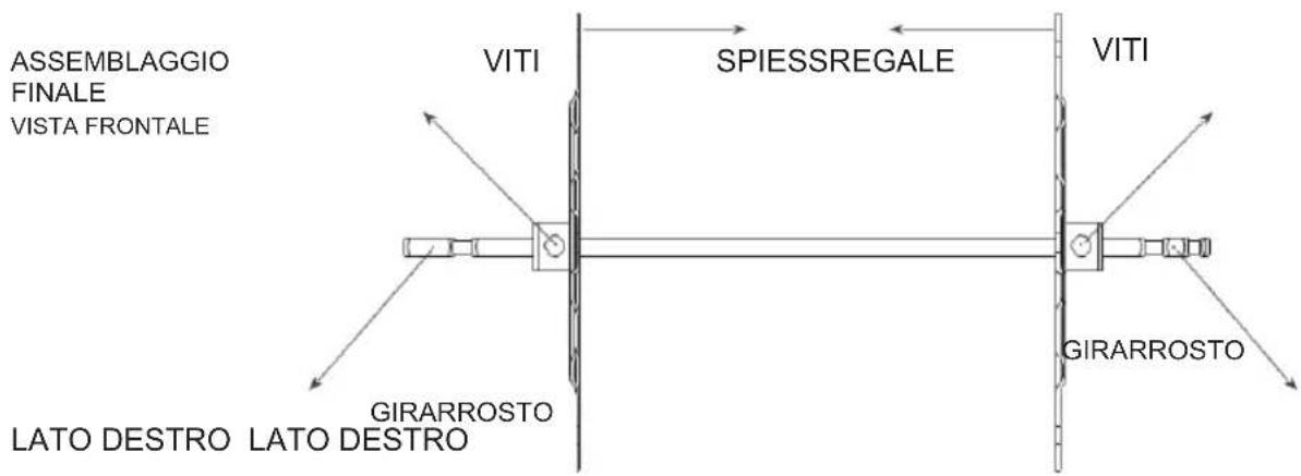 ASSEMBLAGGIO FINALE VISTA FRONTALE VITI SPIESSREGALE VITI GIRARROSTO GIRARROSTO LATO DESTRO LATO DESTRO