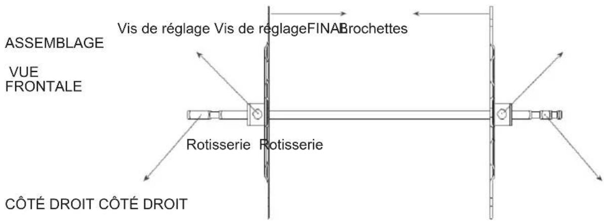 ASSEMBLAGE VUE FRONTALE CÔTÉ DROIT CÔTÉ DROIT Vis de réglage Vis de réglageFINAB Brochettes Rotisserie Rotisserie