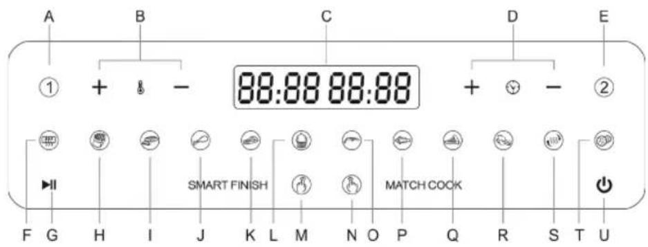 A B C D E ① + & - 88:88 88:88 + + - ② SMART FINISH MATCH COCK F G H I J K L M N O P Q R S T U