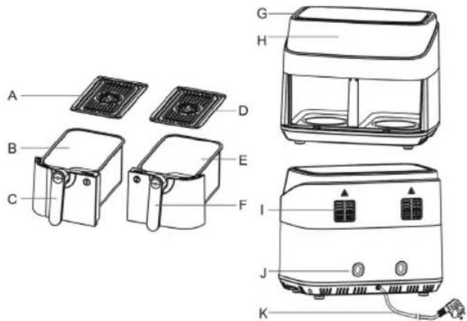 Sogo SS10825 - Allgemeine Beschreibung - 1