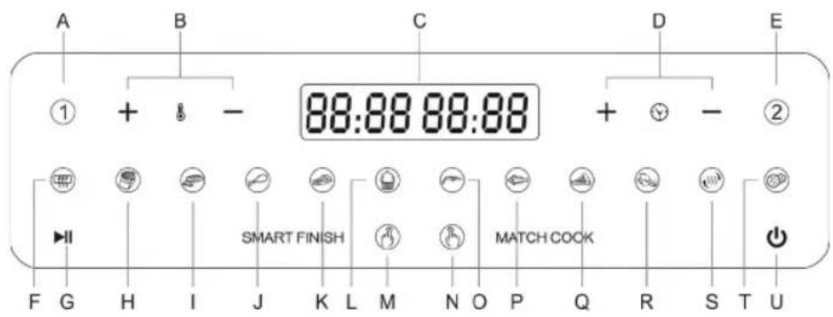 A B C D E ① + & - 88:88 88:88 + * - ② SMART FINISH MATCH COCK F G H I J K L M N O P Q R S T U