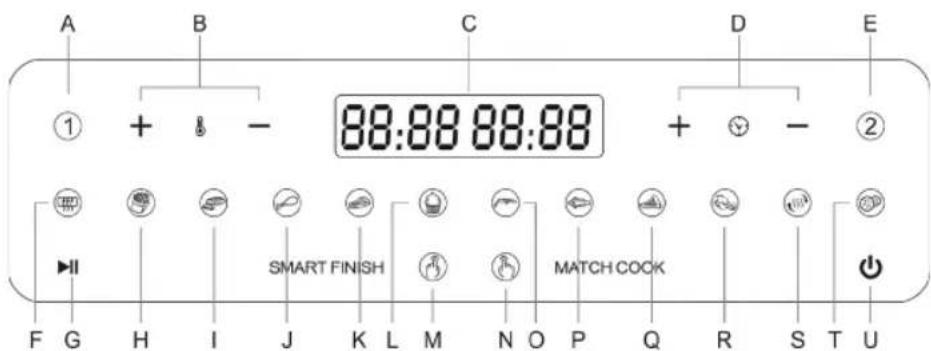 A B C D E ① + & - 88:88 88:88 + ⏰ - ② SMART FINISH MATCH COOK F G H I J K L M N O P Q R S T U