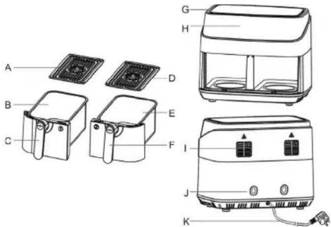Diagram of household appliances with labeled parts including a microwave oven, air purifier, and toaster