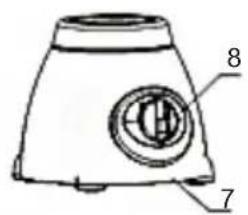 Sogo SS5565 - Knob with speed functions - 2