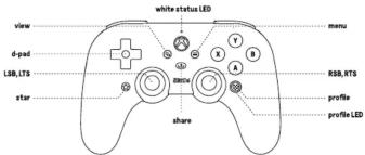 8BitDo Pro 2 - 1