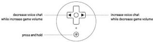 8BitDo Pro 2 - 20