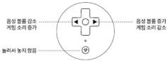 8BitDo Pro 2 - 28