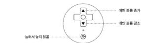 8BitDo Pro 2 - 27