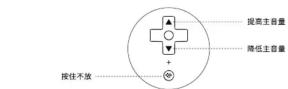 8BitDo Pro 2 - 23