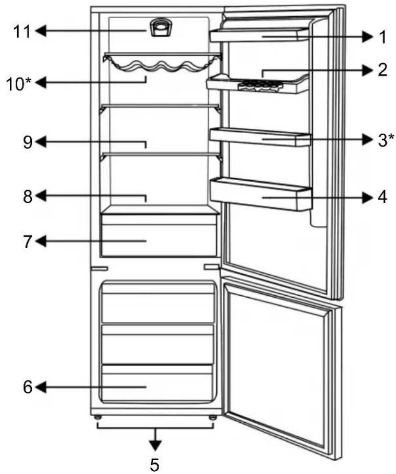 BEKO BCSA285K4SN - Conformità alle norme e informazioni sui test / Dichiarazione di conformità CE - 1