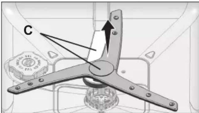BEKO DFN26420WAD - Hélice inférieure - 2