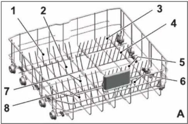 BEKO DFN26420WAD - Tiges rétractables du panier inférieur - 1