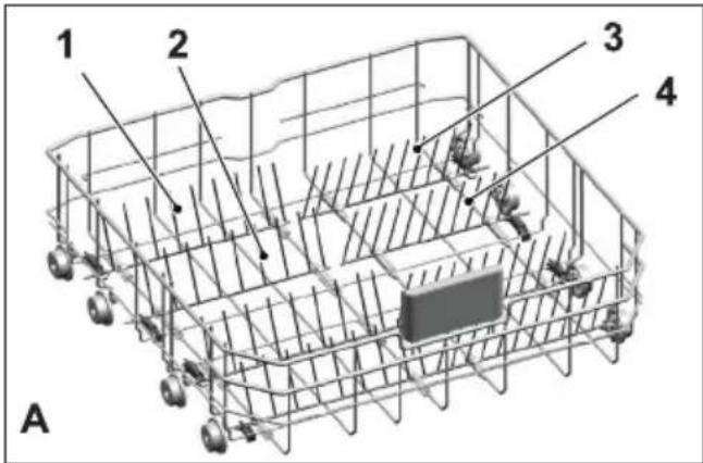 BEKO DFN26420WAD - Tiges rétractables du panier inférieur - 1