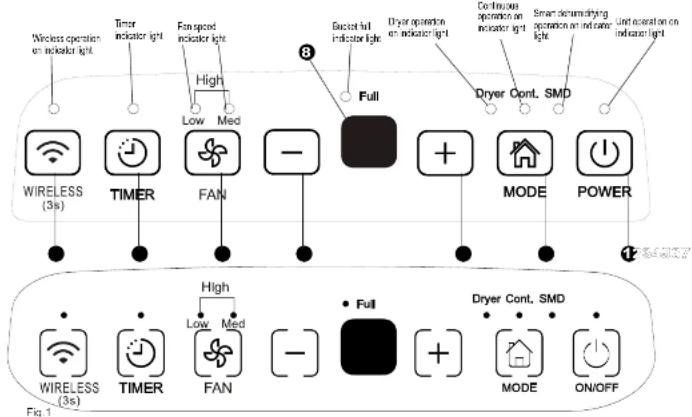 COMFEE MDDF20DEN7WF - 16.Recovery - 1