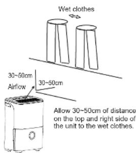 COMFEE MDDF20DEN7WF - CAUTION - 1
