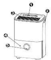 COMFEE MDDF20DEN7WF - Rear - 1