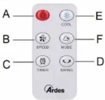 ARDES AR5AMR08 - INFORMAŘION UŘILIĚAŘEUR - 1