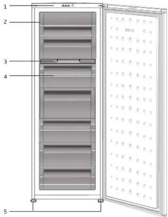 BEKO FS127330N - Informacija apie pakuotę - 2