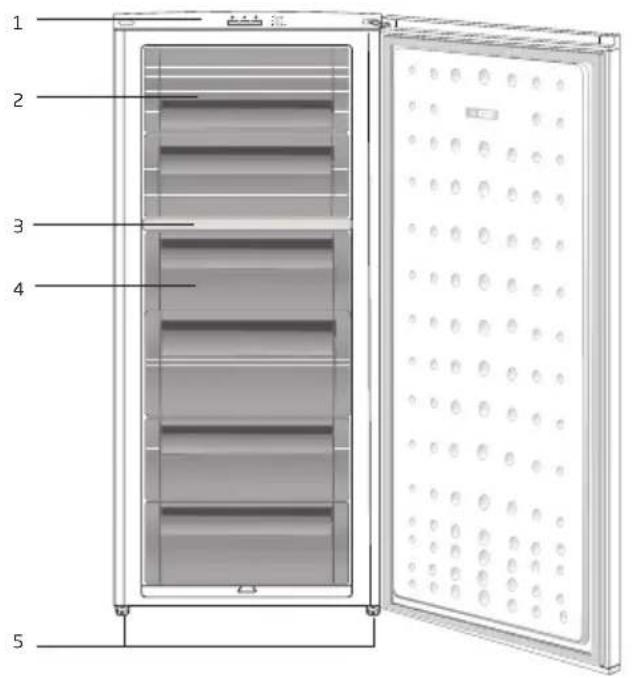 BEKO FS127330N - Informacija apie pakuotę - 1