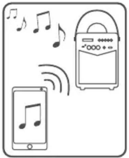 Envivo ENV1690 - Jumelage bluetooth - 5