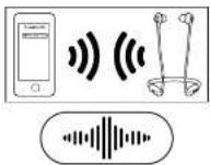 AIWA ESTBT450 - 14