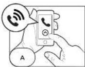 AIWA ESTBT450 - 17