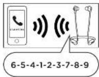 AIWA ESTBT450 - 15