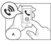 AIWA ESTBT450 - 17