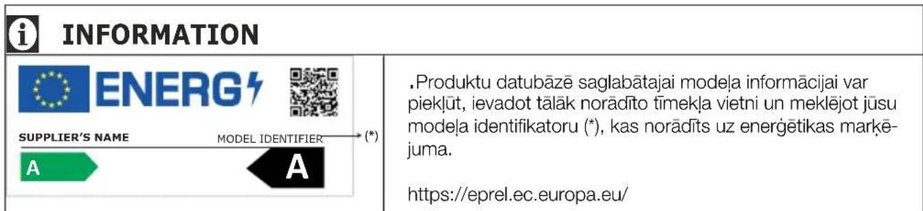 BEKO GN163140ZGBN - Lûdzu, pirms ierīces izmantošanas izlasiet šo lietošanas instrukciju. - 4