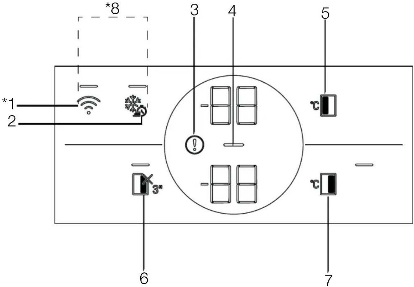 BEKO GN163140ZGBN - Indikatorska plošča - 1