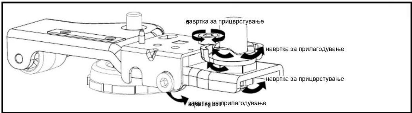 BEKO GN163140ZGBN - Приспособување на ногалките - 2