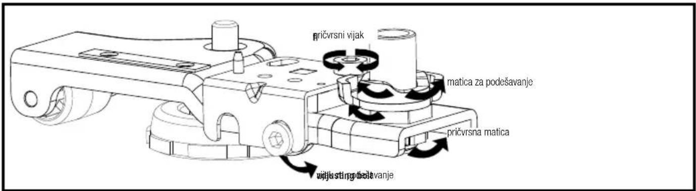BEKO GN163140ZGBN - Podešavanje nogica - 3