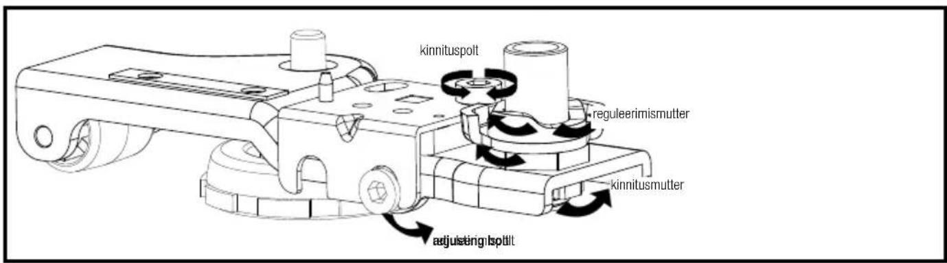 BEKO GN163140ZGBN - Paigaldus - 2