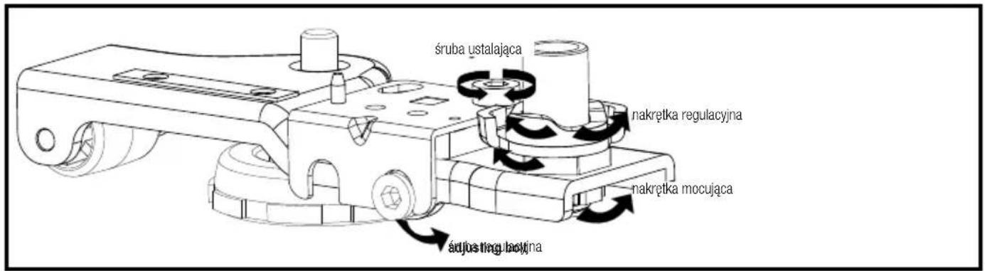 BEKO GN163140ZGBN - Regulacja nóżek - 2