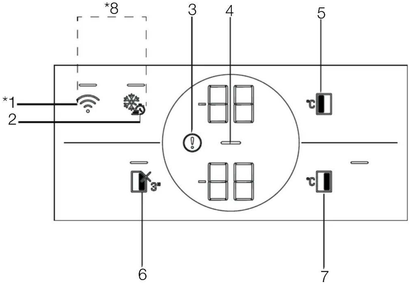 BEKO GN163140ZGBN - Indicatorpaneel - 1