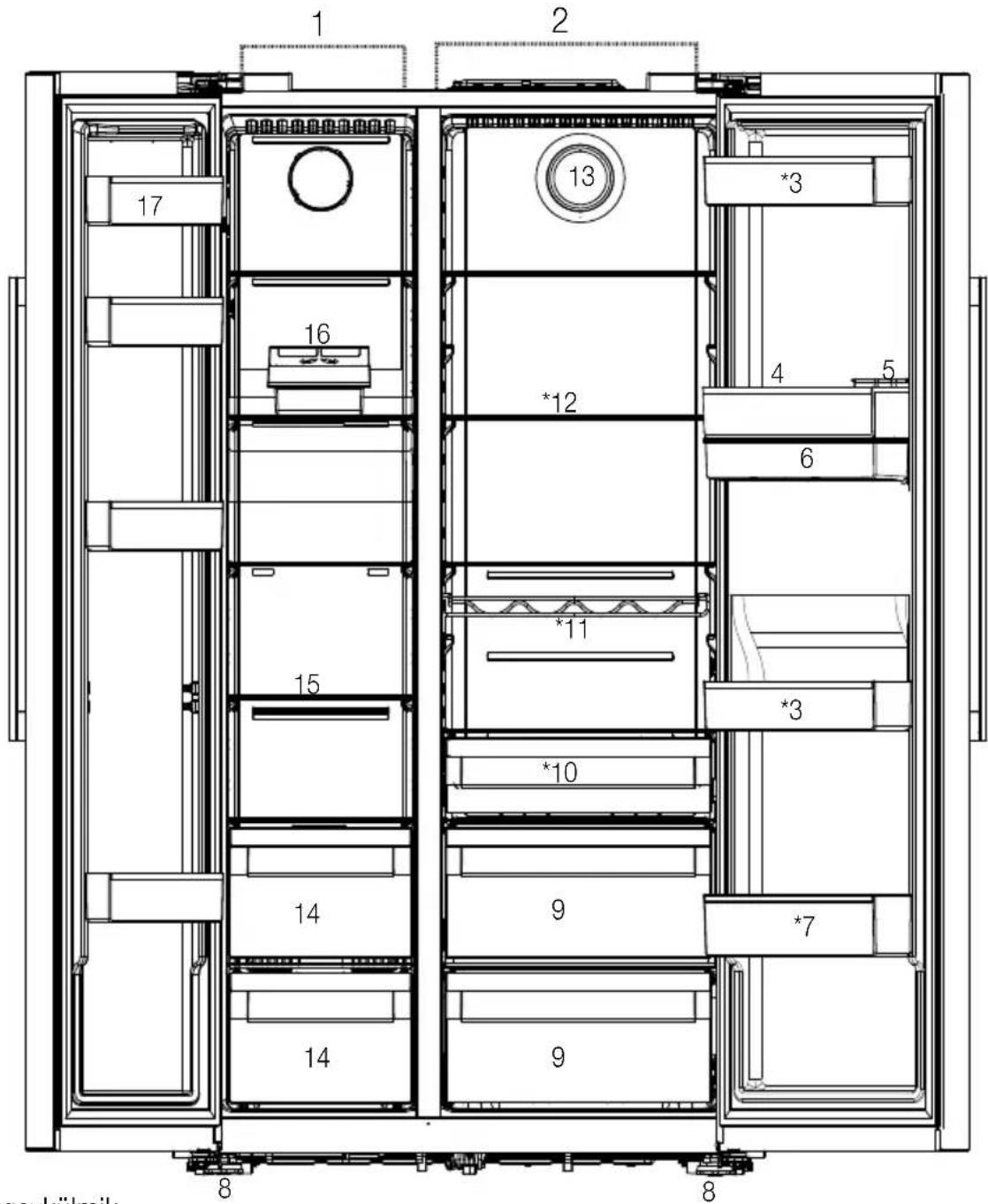 BEKO GN163140ZGBN - Teie külmik - 1