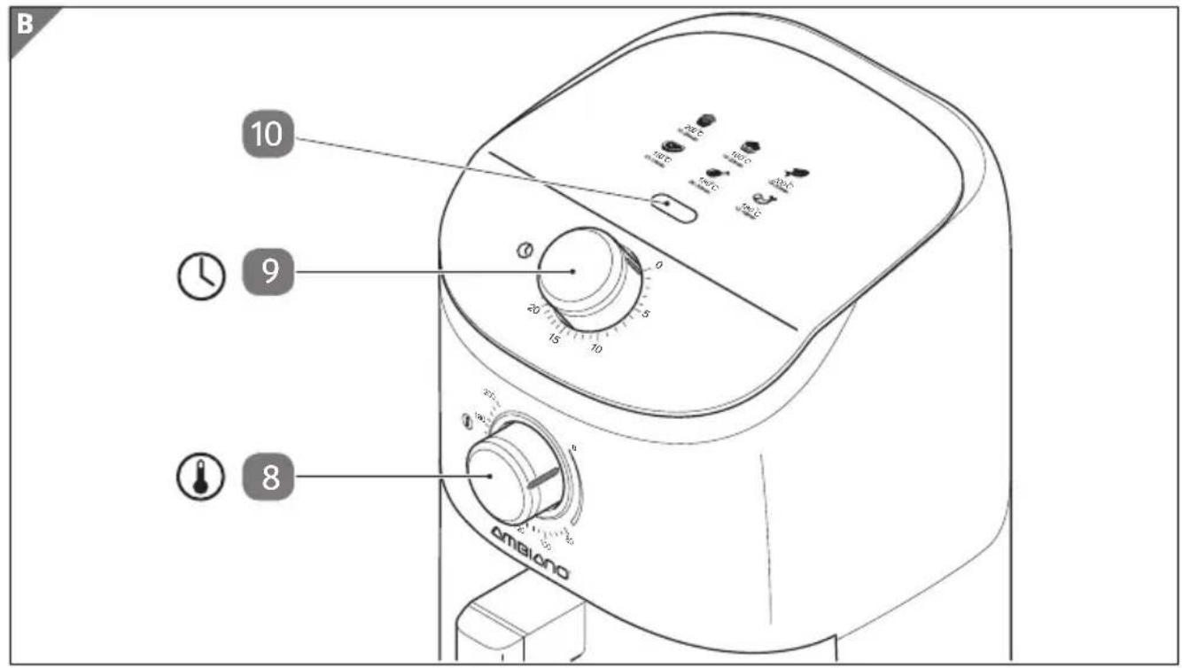 Ambiano GTAF06 - Bedienung - 3