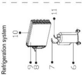 TROTEC TTK 127 E - Vue d'ensemble des pièces de rechange TTK 96 e - 2