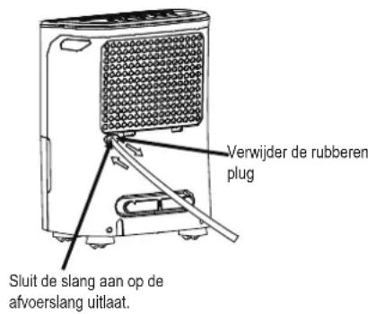 COMFEE MDDF16DEN7WF - Reinig de opvangbak - 1