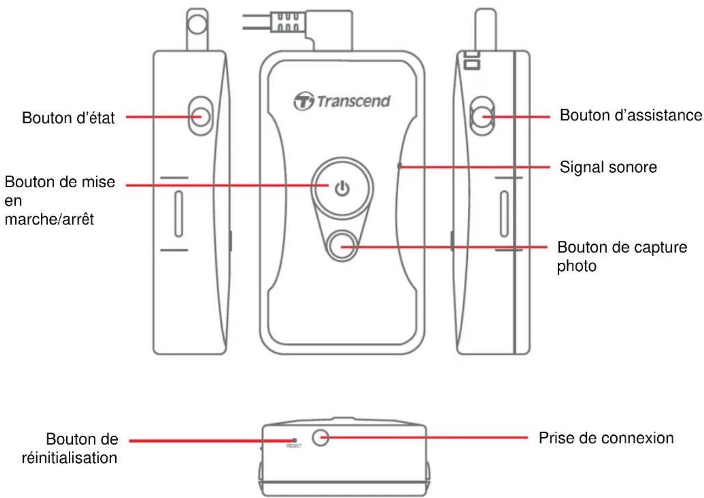 TRANSCEND DrivePro Body 70 - 3-1 Boutons de fonctionnement - 2
