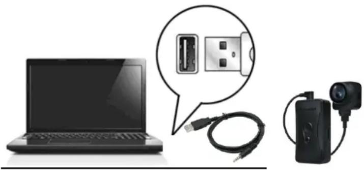 TRANSCEND DrivePro Body 70 - Transfert de fichiers vers un ordinateur - 1