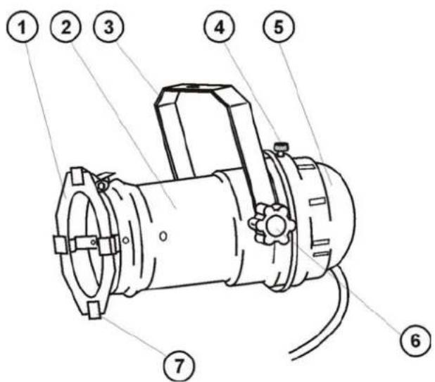 Eurolite PAR16 - OVERVIEW - 1